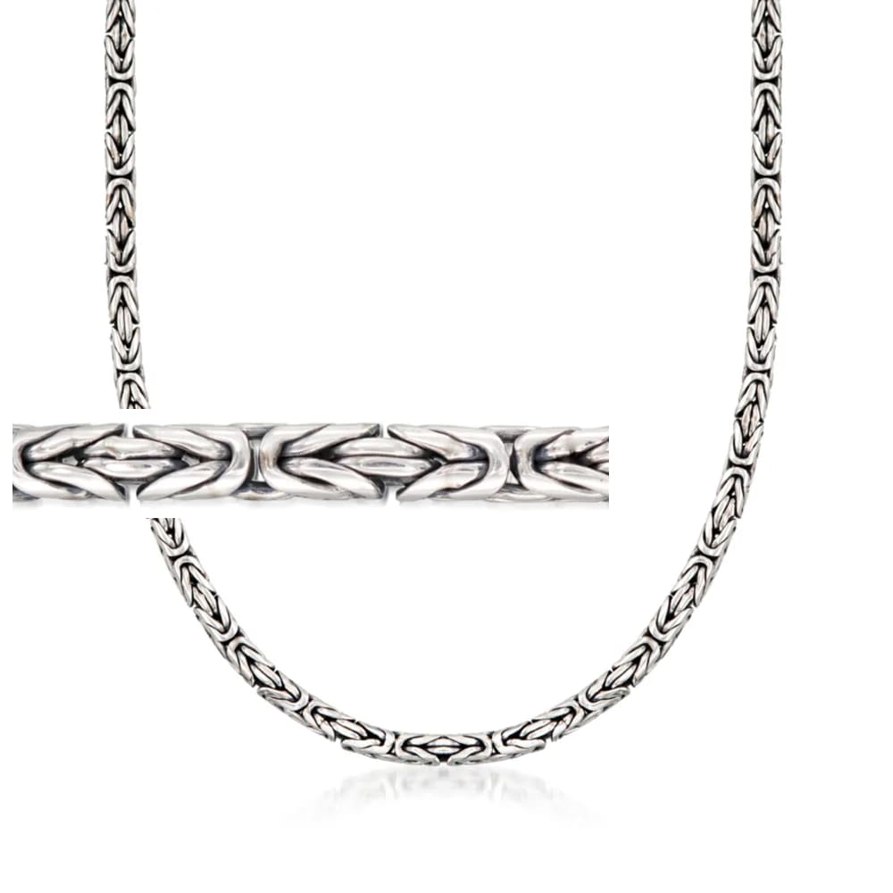 Borobudur chain discount