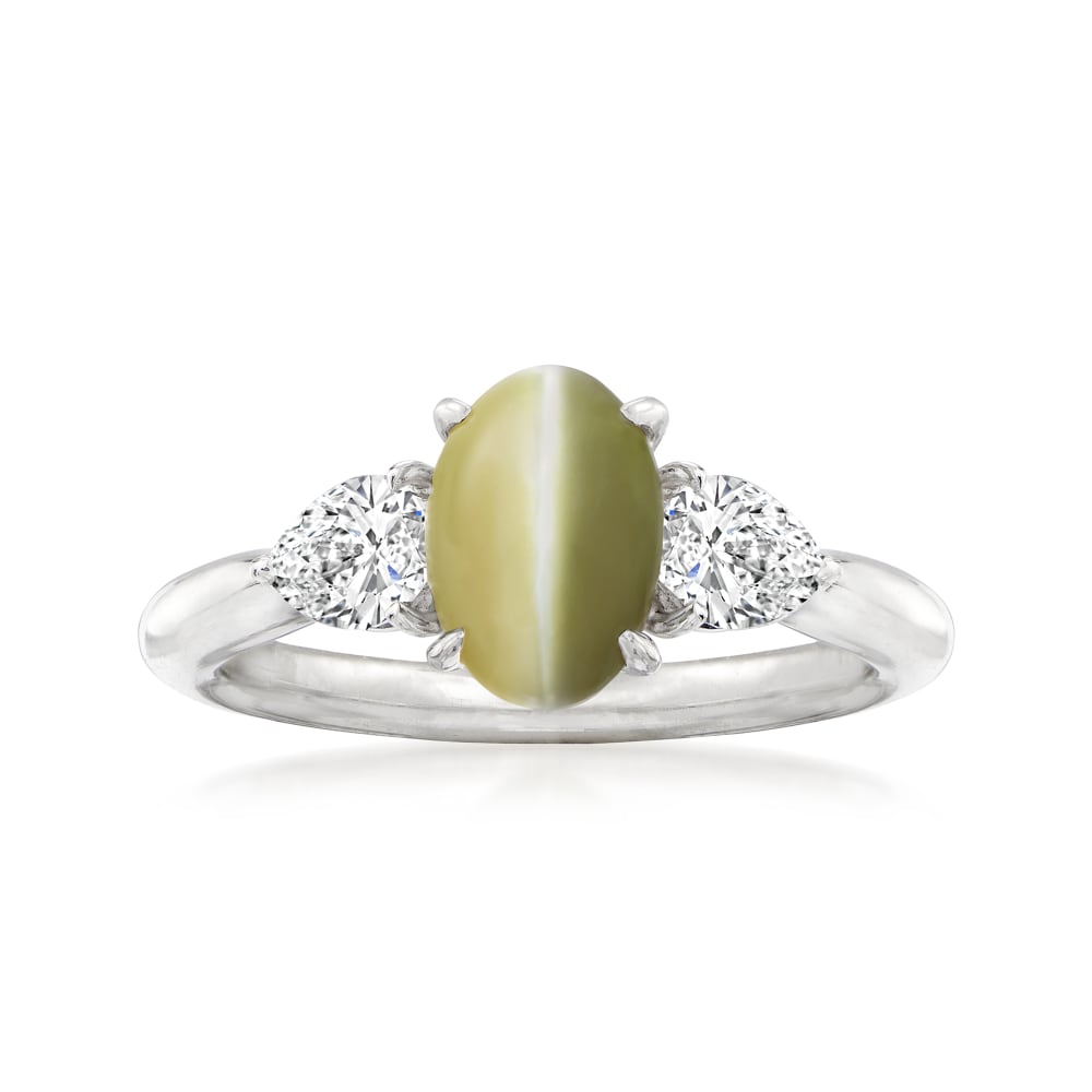 Gemstone Rings 48ct