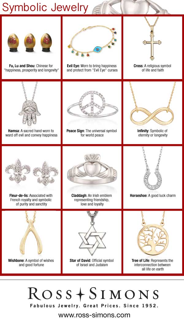 Symbolic Jewelry From Around the World