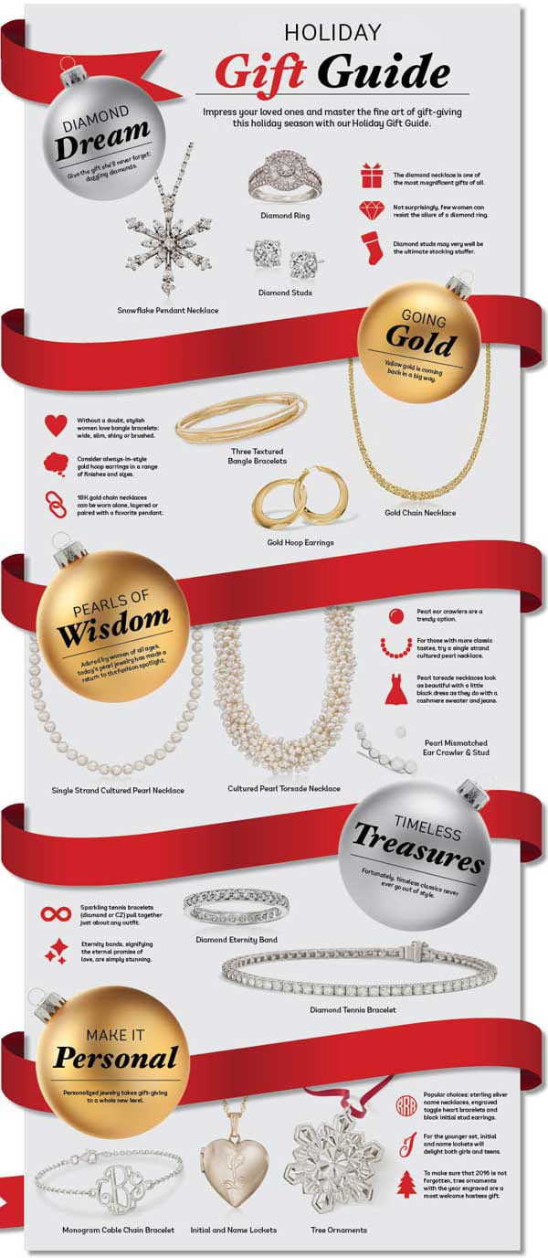 Great Ideas for Holiday Jewelry Infographic